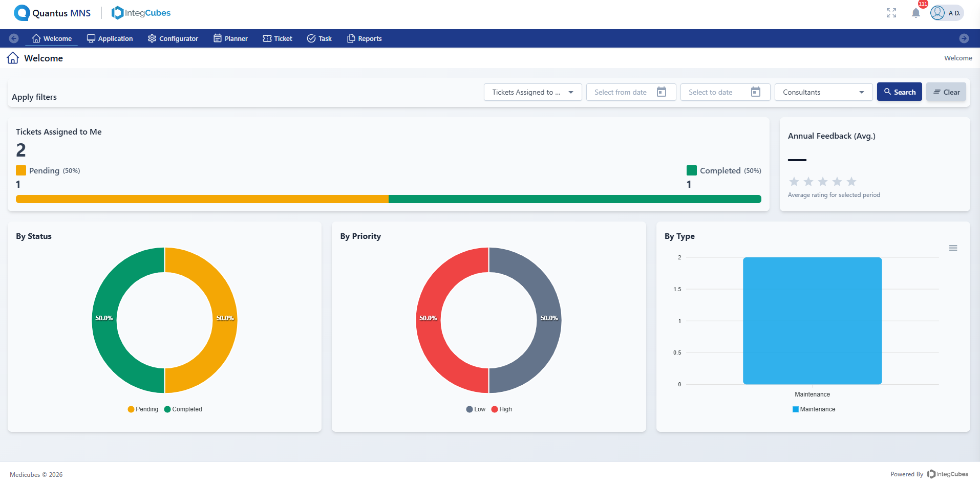 The Quantus Maintenance & Support dashboard — open tickets, planned tasks and technician workload in one view